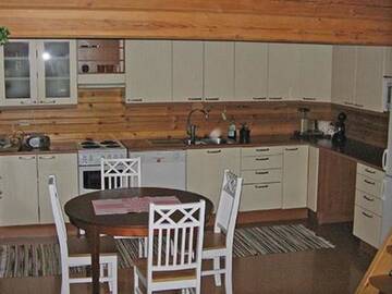 Фото номера Дом для отпуска Дома для отпуска Holiday Home Mustikka г. Röylä 20